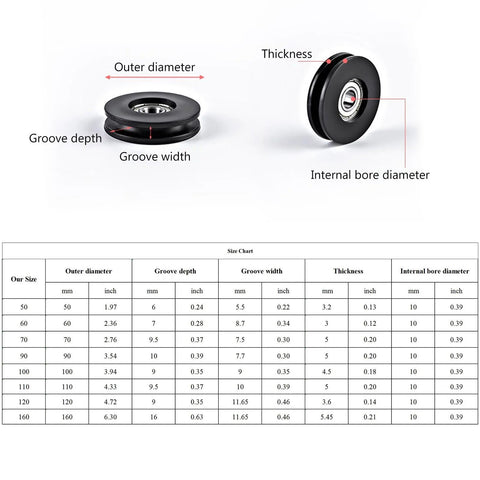 Diagram of Nylon Round Rope Pulley For Fitness Equipment And Cable Machines Replacement Roller with size chart, low friction, waterproof.