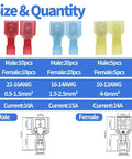 Nylon Spade Connectors Kit With All In One Crimping Tool For Automotive Wiring DIY Friendly 10 To 24 AWG Includes 70 Piece Copper Ferrule Terminals And Male And Female Electrical Crimp Terminal Connectors, showing connectors' sizes and quantities.