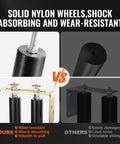 Comparison of solid nylon wheels in Sliding Gate Kit 6 Inch Gate Hardware With L Bracket Universal Adjustable Gate Rollers