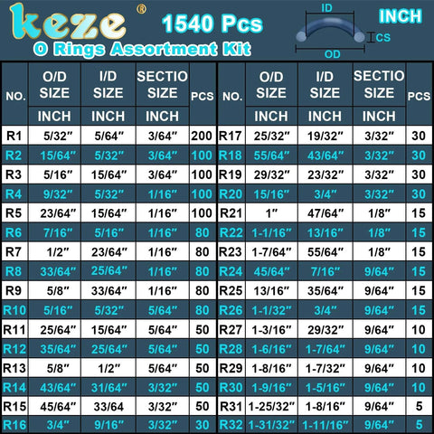 Table of sizes for O Ring Assortment Kit with 32 Sizes and 1540 Rubber Seals, Includes Pick and Hook Set for various uses