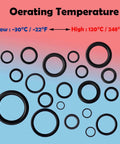 Pro Grade All In One O Ring Kit With 1540 Pieces, 32 Sizes, Metric Nitrile Rubber Seals Set, temperature range -30 to 120°C