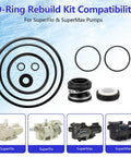 Pro Grade O-Ring Rebuild Repair Kit For Pentair SuperFlo And SuperMax Pool Pumps Including PS-200 Shaft Seal, shown with components.