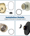 Diagram showing All-In-One O-Ring Rebuild Repair Kit For Whisperflo IntelliFlo Pool Pumps Built 2008 And Later with labeled components.
