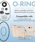 All In One O Ring Rebuild Kit For WhisperFlo And IntelliFlo Pool Pumps With Seal Gasket Set Drain Plug Lid Diffuser O Rings Impeller Gasket PS 1000 Shaft Seal Fits Pumps Built 2008 Onward display