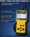 OBD2 Scanner Code Reader With DTC Library For All OBD II Protocols Since 1996 CAN Diagnostic Tool Reads And Erases Codes