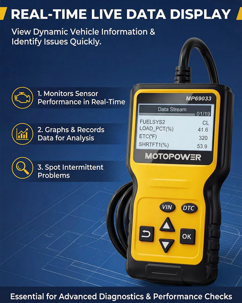 OBD2 Scanner Code Reader With DTC Library For All OBD II Protocols Since 1996 CAN Diagnostic Tool Reads And Erases Codes