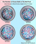 Four ball pit images showing different quantities of colorful ocean balls: 100, 200, 400, and 600 balls in circular pools.
