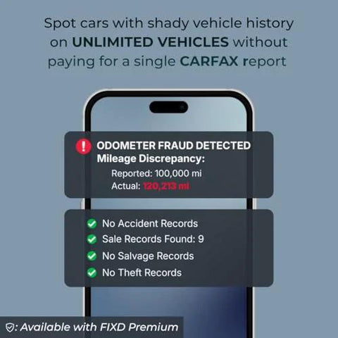 Smartphone screen showing odometer fraud alert with mileage discrepancy, available with FIXD Premium for vehicle history checks.