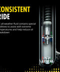 Cutaway view of OESpectrum 5647 Suspension Shock Absorber for Chevrolet Malibu with compatibility for Buick LaCrosse and Impala