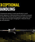 OESpectrum 39111 Suspension Shock Absorber for Ford Escape 2013 To 2019 And Lincoln MKC 2015 To 2019 exceptional handling