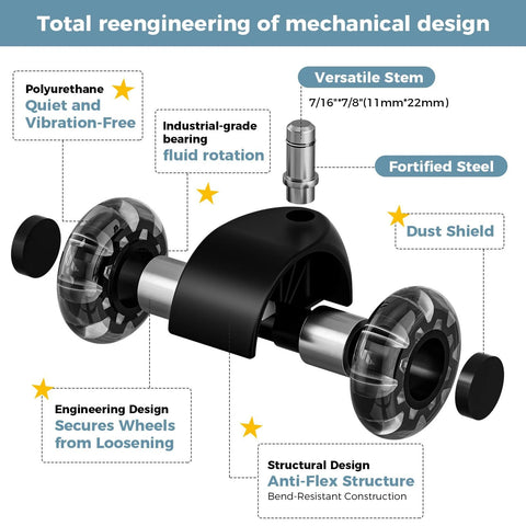 Two Inch Office Chair Wheels Set Of Five Heavy Duty Rubber Casters For Hardwood And Carpet With 2200 Lbs Capacity Universal Fit Smooth Rolling Replacement Black Stem Size Seven Sixteenth By Seven Eighths Inch Tool Free Installation diagram