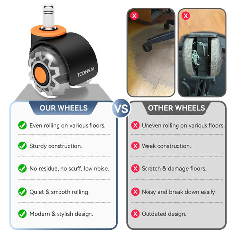Comparison chart showing benefits of 2 Inch Office Chair Wheels Replacement Set Of Five Casters for various floors versus other wheels.