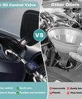Comparison of Oil Control Valve Meter Nozzle One Half Inch Inlet Digital Dispenser With LCD vs traditional funnel method for oil dispensing