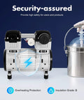 Oil Free 1100W Vacuum Pump With 7CFM Output And 8 Bar Pressure For Lab Chemistry, Food Processing Or Packaging with overheating protection