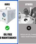 Comparison of oil-free lab diaphragm vacuum pump vs regular pump; lab diaphragm vacuum pump for filtration, portable and oil-free oilless design.