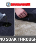 XL Oil Spill Mat For Garage Floors Premium Absorbent Oil Pad Reusable And Washable Durable With Waterproof Backing To Contain Liquids And Protect Concrete Surfaces From Stains Large 36 By 59 Inches USA Made being used to prevent liquid seepage and surface protection, with oil being poured on it and waterproof backing shown.