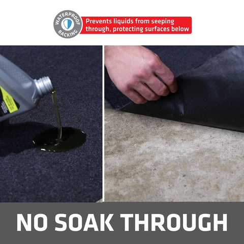XL Oil Spill Mat For Garage Floors Premium Absorbent Oil Pad Reusable And Washable Durable With Waterproof Backing To Contain Liquids And Protect Concrete Surfaces From Stains Large 36 By 59 Inches USA Made being used to prevent liquid seepage and surface protection, with oil being poured on it and waterproof backing shown.