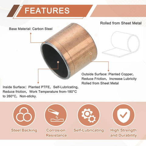 Set Of 4 Sleeve Bearings With 7/8 Inch Bore, 1 Inch Outer Diameter And 7/8 Inch Length, features and composition details