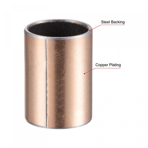 Oilless Sleeve Bearing 20mm Bore 23mm OD 40mm Length 2 Pack With Carbon Steel Base Bronze Sintered Composite Coating
