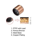 Sleeve Bearing With Three Quarter Inch Bore Seven Eighths Inch Outer Diameter And Three Quarter Inch Length Wrapped Oilless showing material layers