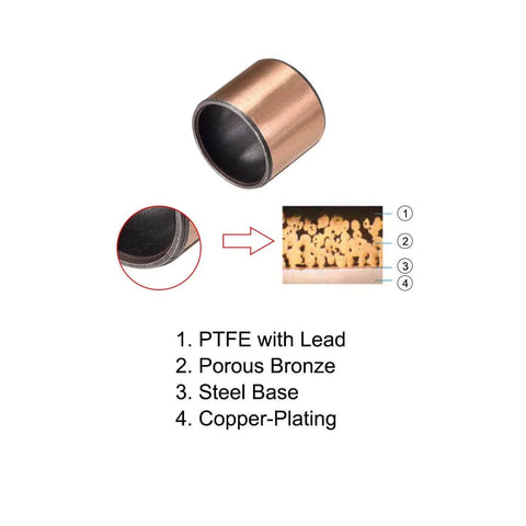 Sleeve Bearing With Three Quarter Inch Bore Seven Eighths Inch Outer Diameter And Three Quarter Inch Length Wrapped Oilless showing material layers
