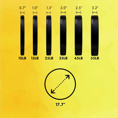 Side view of two inch Olympic rubber bumper weight plates with shock absorption, various weights visible, used for barbells.