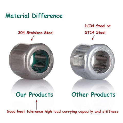 Comparison of two needle roller bearings, one in 304 stainless steel and the other in DC04 steel, highlighting material differences.