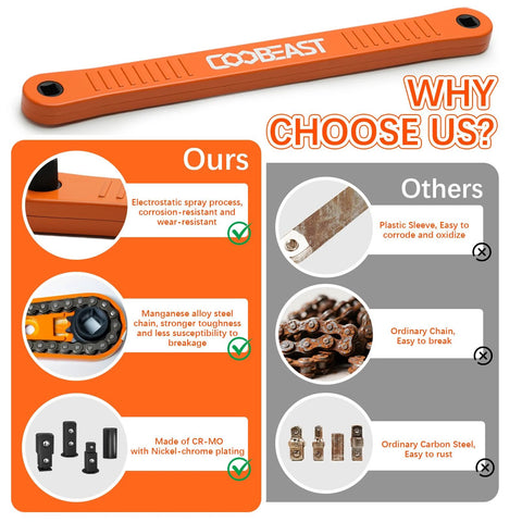 Comparison chart showing benefits of COOBEAST orange mounting tool for corrosion resistance and durability.