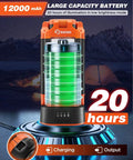 Beefed Up 12000mAh Portable Camping Light With Stand, 3200 Lumen Rechargeable Work Light showing battery and charging ports.
