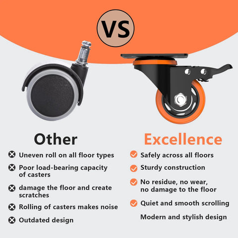 Comparison of 3 Inch Orange Caster Wheels Set Of 4 Heavy Duty Locking Industrial Swivel Top Plate Casters With Brake 2300 Lb Capacity