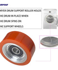 Orange Drum Roller Bearing Replacement For Alliance Huebsch IPSO Dryers shown with installed view and description text