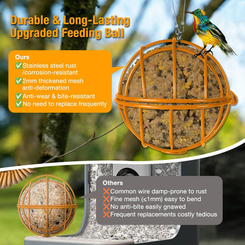 Metal Two In One Suet Ball Holder And Water Bowl For Birds showcasing rust-resistant stainless steel, part of smart feeder setup
