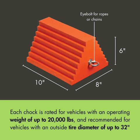 Heavy Duty Wheel Chock For 27 To 32 Inch Tires For Semi Trucks And Trailers, 20,000 Lb Load Capacity, Made In The USA, Durable Polyurethane