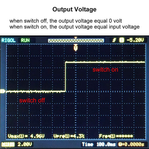 Oscilloscope display of Remote Control AUX On Off Electronic Switch Relay For Cars Trucks Boats LED Lights And Drones 4A Toggle Relay