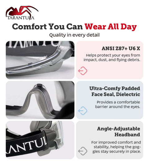 Close-up of OTG Safety Goggles Over Glasses ANSI Z87.1, featuring comfort details and adjustable headband, with focus on anti-fog UV380 lenses.