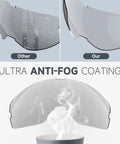 Comparison of anti-fog coating on OTG Ski Goggles For Men Women Wide Vision Anti Fog UV Protection showing clear versus foggy lenses.