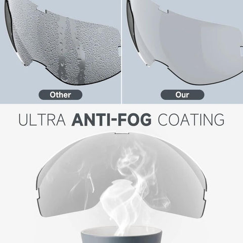 Comparison of anti-fog coating on OTG Ski Goggles For Men Women Wide Vision Anti Fog UV Protection showing clear versus foggy lenses.