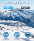 Comparison of OTG Ski Goggles With Double Lens Anti Fog Ventilation And UV Protection showing regular vs enhanced anti-fog coating.