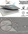 Three-layer fabric structure of Heavy Duty Waterproof Outboard Motor Cover Fits 115 To 225 HP Engines with PU coating detail