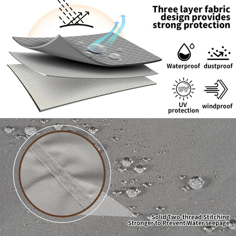 Three-layer fabric structure of Heavy Duty Waterproof Outboard Motor Cover Fits 115 To 225 HP Engines with PU coating detail