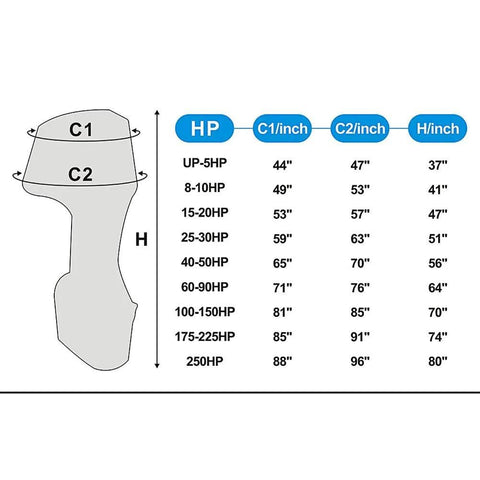 Size chart for Universal Outboard Boat Motor Cover Water Resistant Full Engine Cover With Zipper For Snug Fit 71 By 76 By 64 Inch.