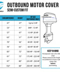 Size chart and guide for selecting outboard motor covers with dimensions and engine horsepower reference.