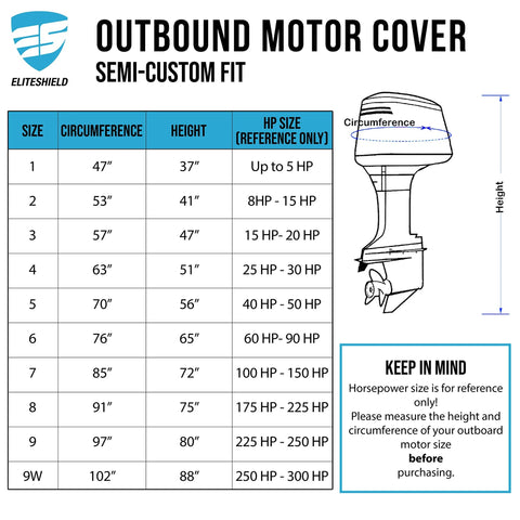 Size chart and guide for selecting outboard motor covers with dimensions and engine horsepower reference.