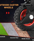 Outdoor caster wheel on various terrains including grass, concrete, mud, and asphalt, highlighting versatility and durability.