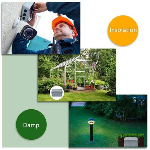 Images showing the Outdoor IP66 Waterproof Electrical Junction Box Enclosure Built Tough From Fireproof Plastic in various installations.