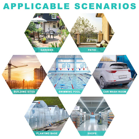 Illustration of applicable scenarios for Weatherproof Outdoor Electrical Outlet Box 15A 125V With Cover, including gardens and shops.