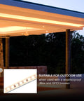 Outdoor patio with 96 Inch Hardwired LED Under Cabinet Strip Light With 3680 Lumens At 3000K Warm White, 120V Kitchen And Living Room Lighting