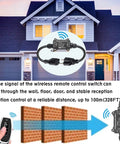 Remote Control Power Switch For Outdoor Use Waterproof Wireless Light Switch With 165 Feet Range Plug And Play Supports 110V 120V 250V 20A RF Module Relay Weatherproof Smart Socket For Patio Garden Garage Electrical Equipment displayed over house background.