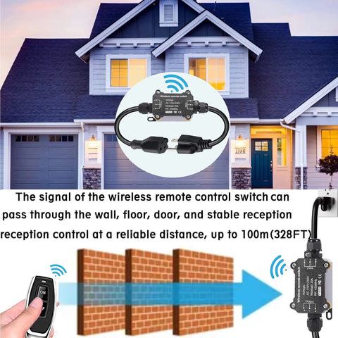 Remote Control Power Switch For Outdoor Use Waterproof Wireless Light Switch With 165 Feet Range Plug And Play Supports 110V 120V 250V 20A RF Module Relay Weatherproof Smart Socket For Patio Garden Garage Electrical Equipment displayed over house background.