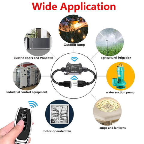 Remote Control Power Switch For Outdoor Use Waterproof Wireless Light Switch With 165 Feet Range Plug And Play Supports 110V 120V 250V 20A RF Module Relay Weatherproof Smart Socket For Patio Garden Garage Electrical Equipment, showing wide application options